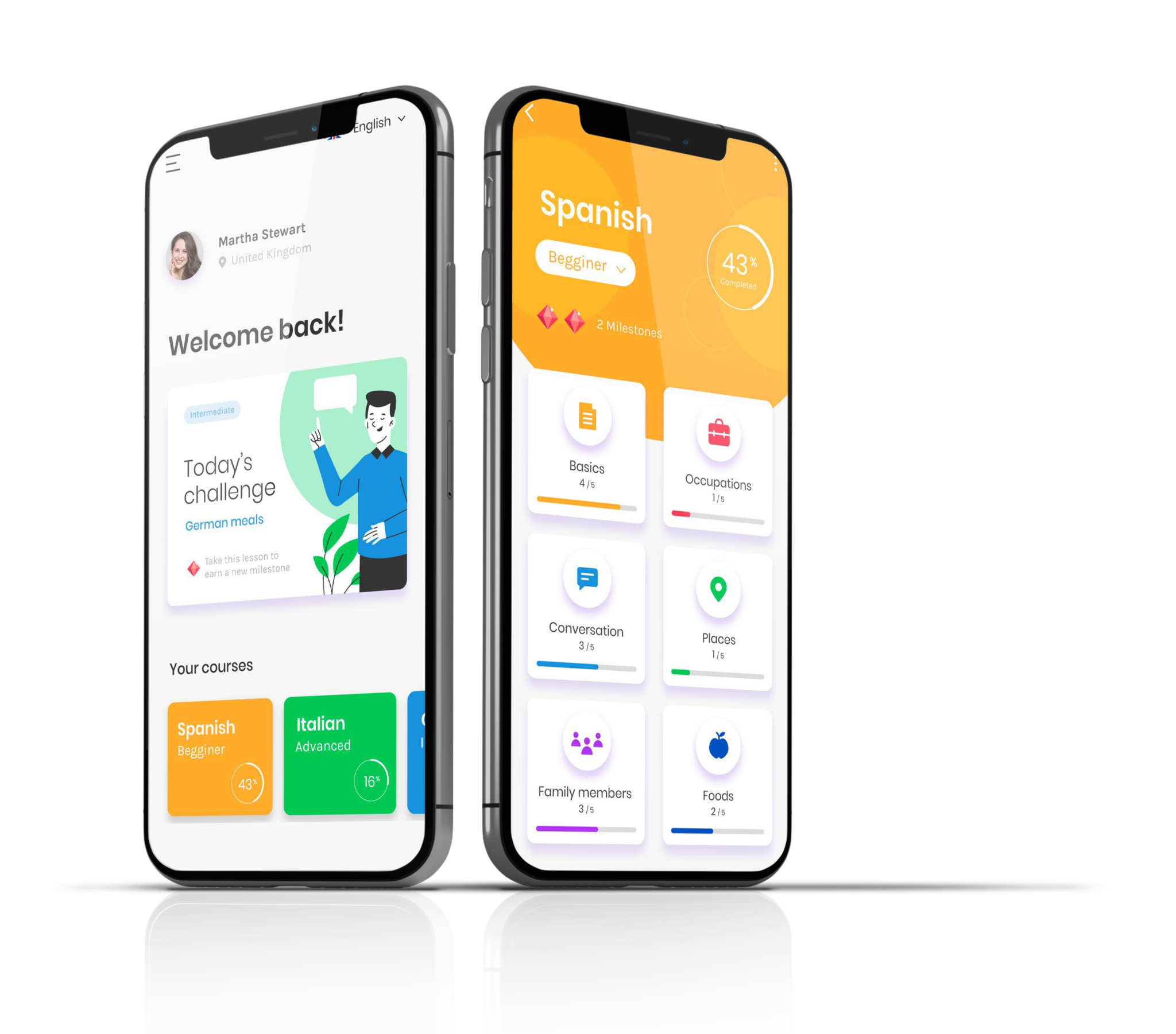 mobile-app-development-digitalwordings